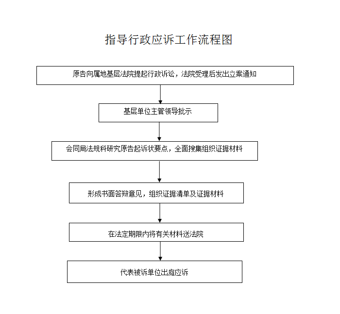7f5719101b2943c5a15ad194511ebf41.png