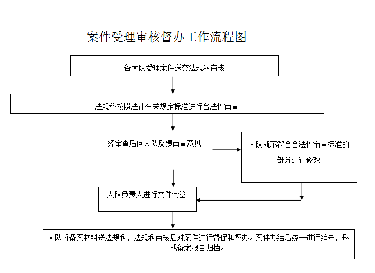 824765f8e5294e649dc490b9e887f5a1.png