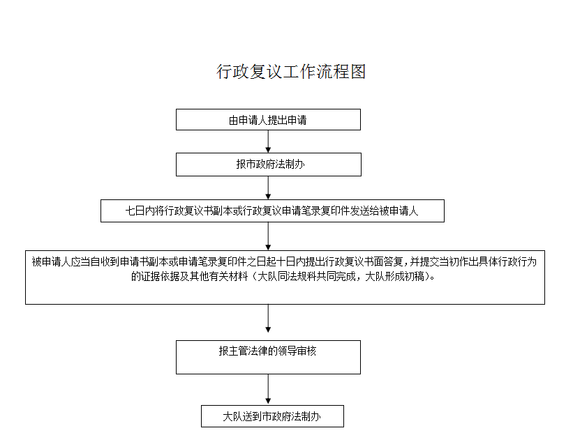 a130d5e318ae4404a46fe1b88d9c4e1b.png