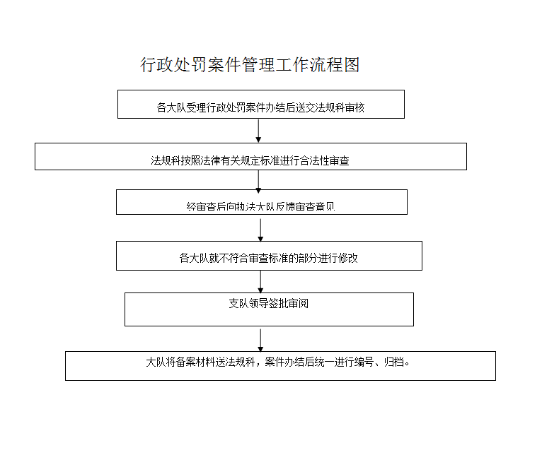 caaa22c7623f4eb0b081a43cac596447.png