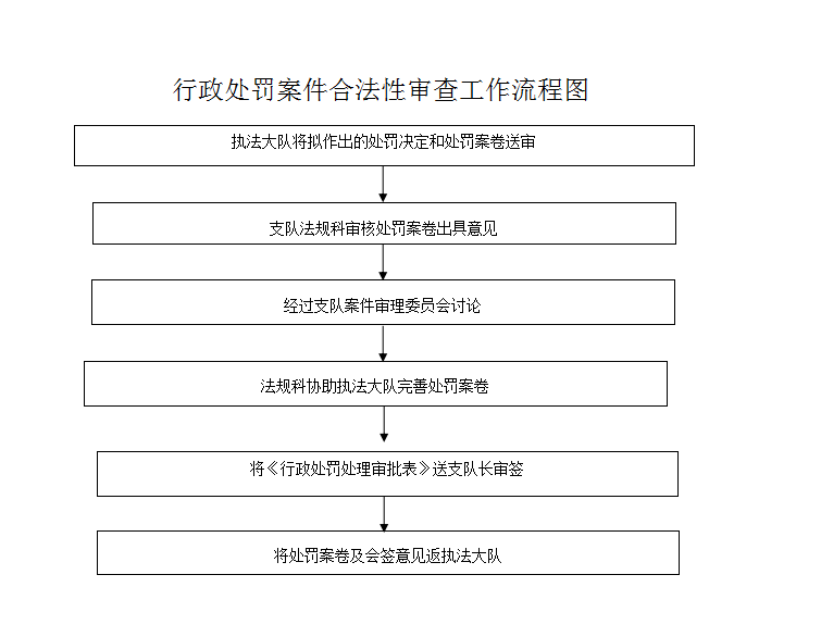 ff0cdf5a251644dea4945abce803b16d.png