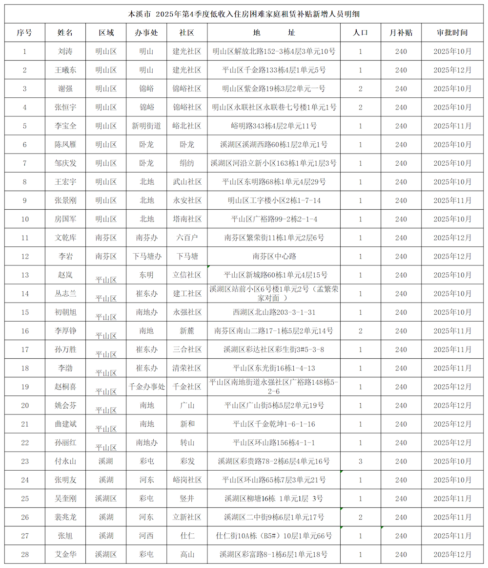 137694aa4d7343af86ad5780269b08d2.png
