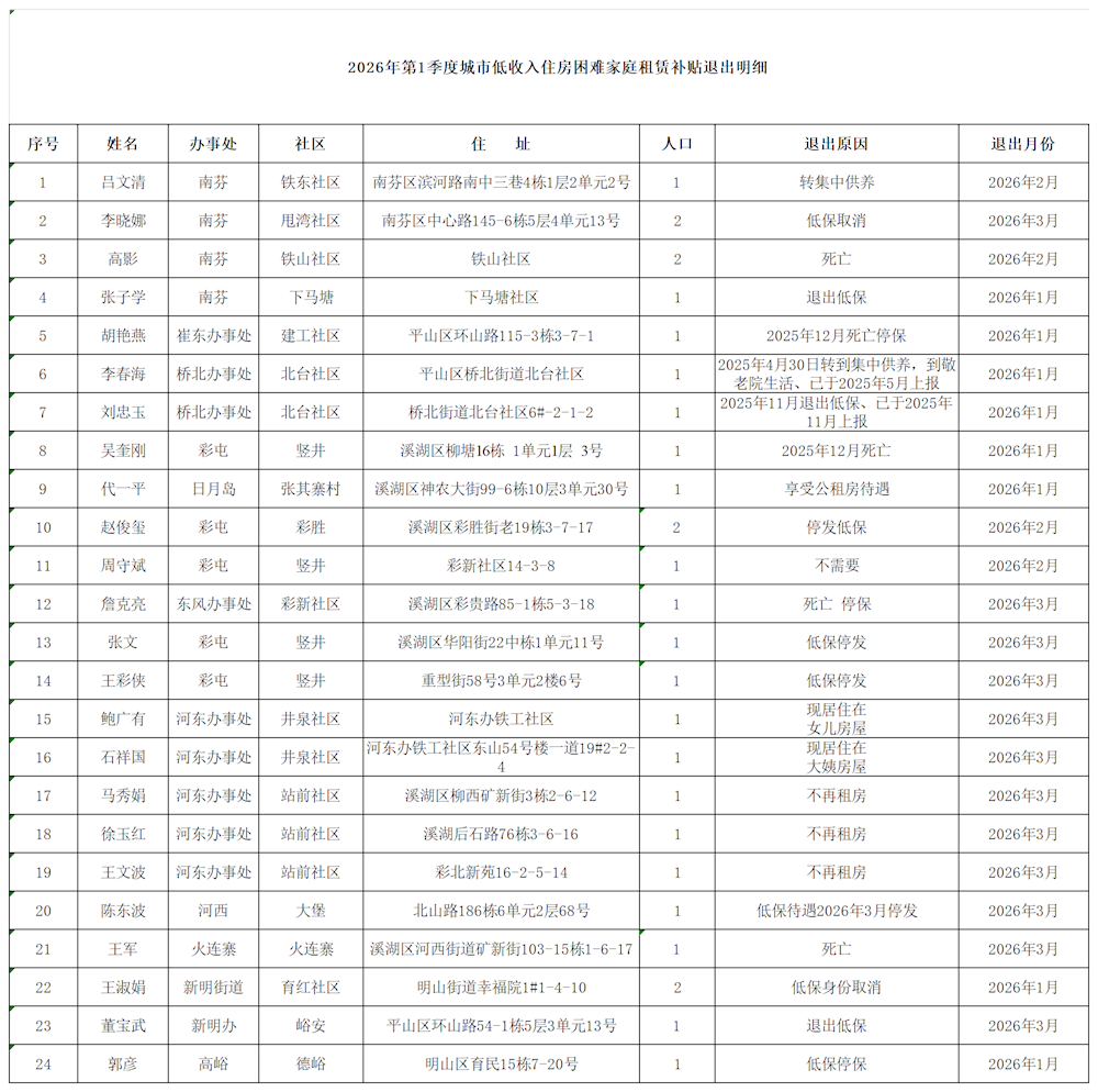 2ab5ebbc48ad4f95b5560c1a9b1b3dd5.png