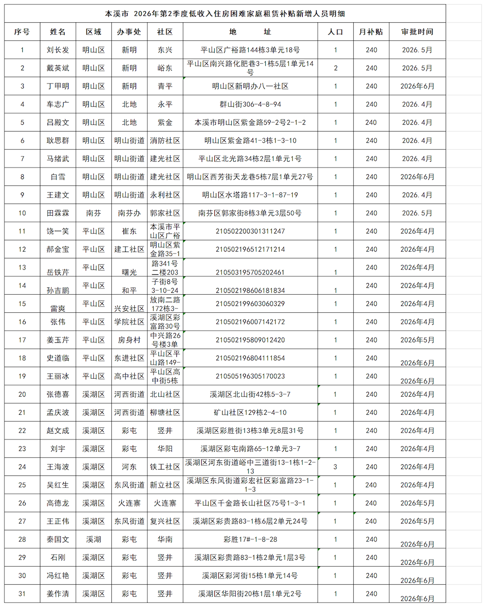 776d15db93f64538bb21330d4957f188.png